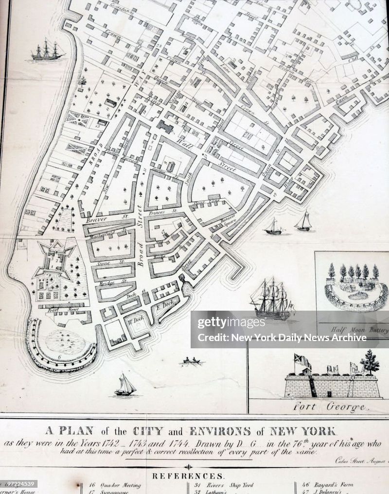 Lower Manhattan in the 1700s