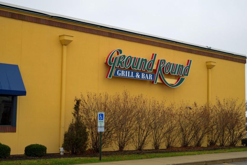 The Ground Round