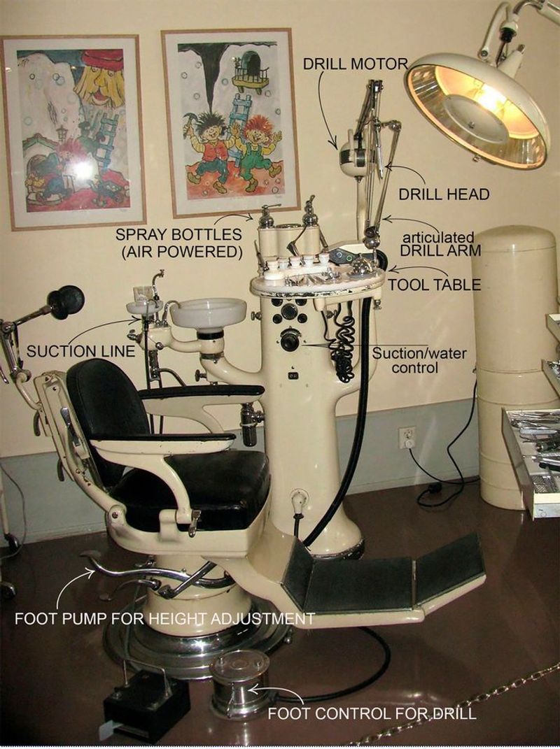 Dental Visits Were Medieval Torture