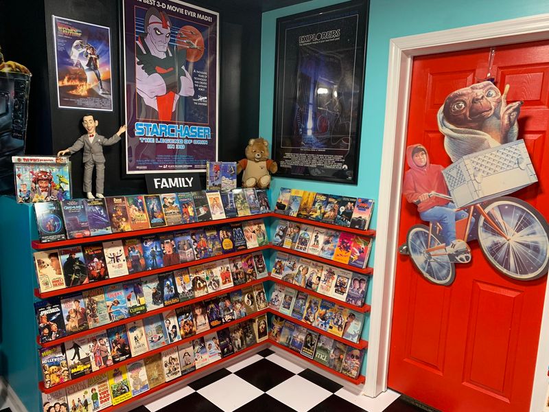 Video Rental Ventures